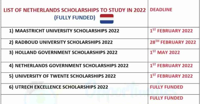 Fully Funded Netherlands Scholarships 2022