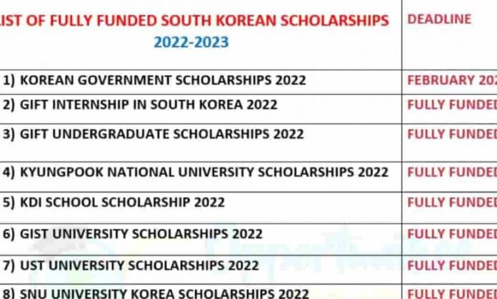 South Korean Scholarships 2022