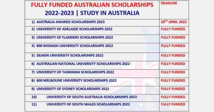 Fully Funded Australian Scholarships