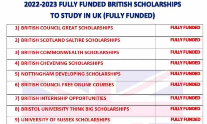 Fully Funded British Scholarships