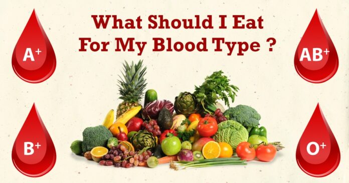 KNOW THE KIND OF FOOD TO EAT CONSIDERING YOUR BLOOD GROUP