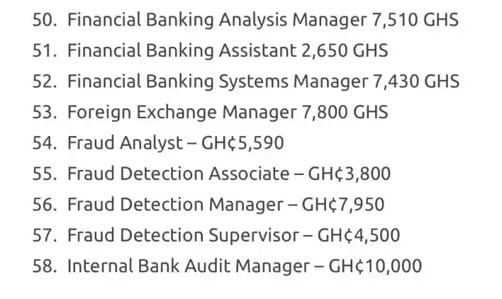 SALARIES OF STAFFS AT Ghana Commercial Bank (GCB)
