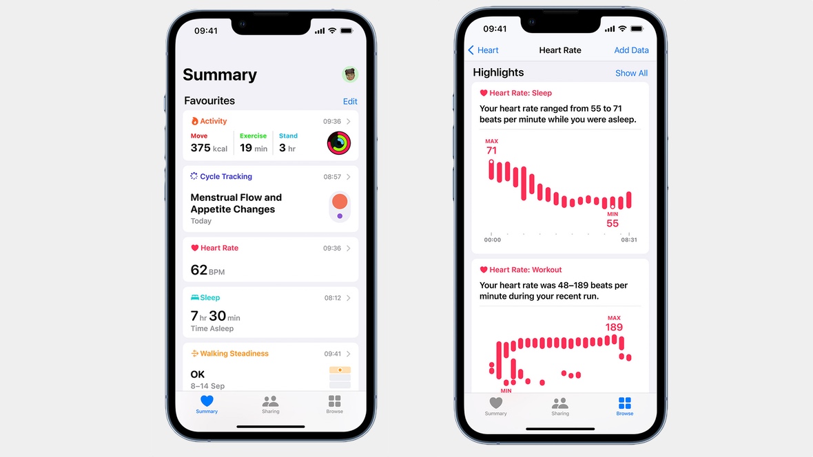 Apple health