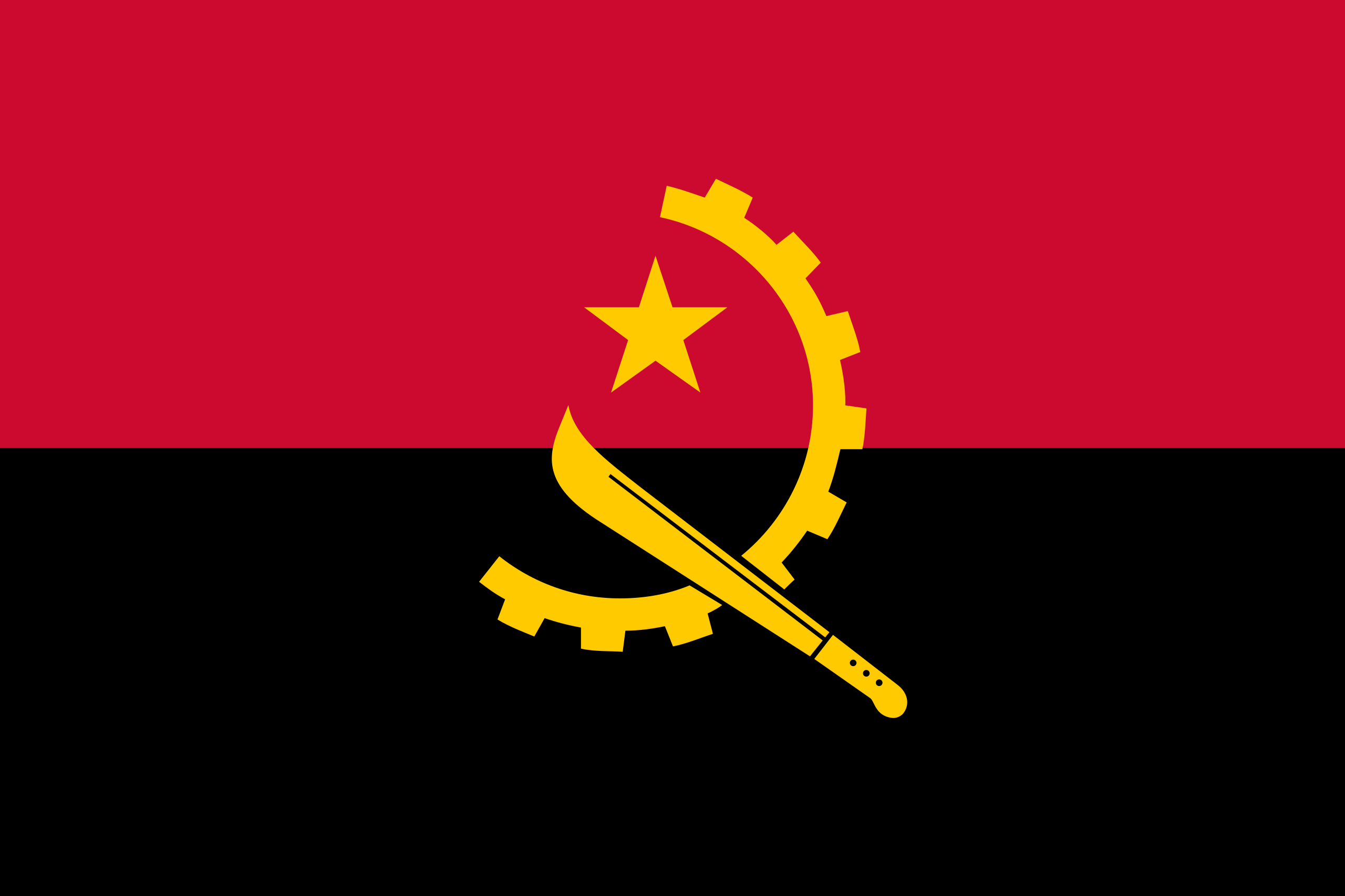 Angola inflation 2022