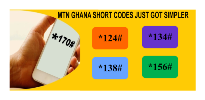 List of MTN Shortcodes