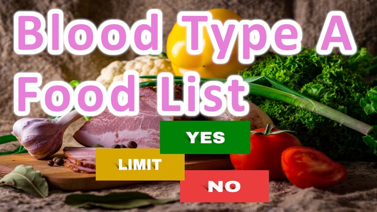 Types of Foods to Take or Avoid for A Positive Blood Type