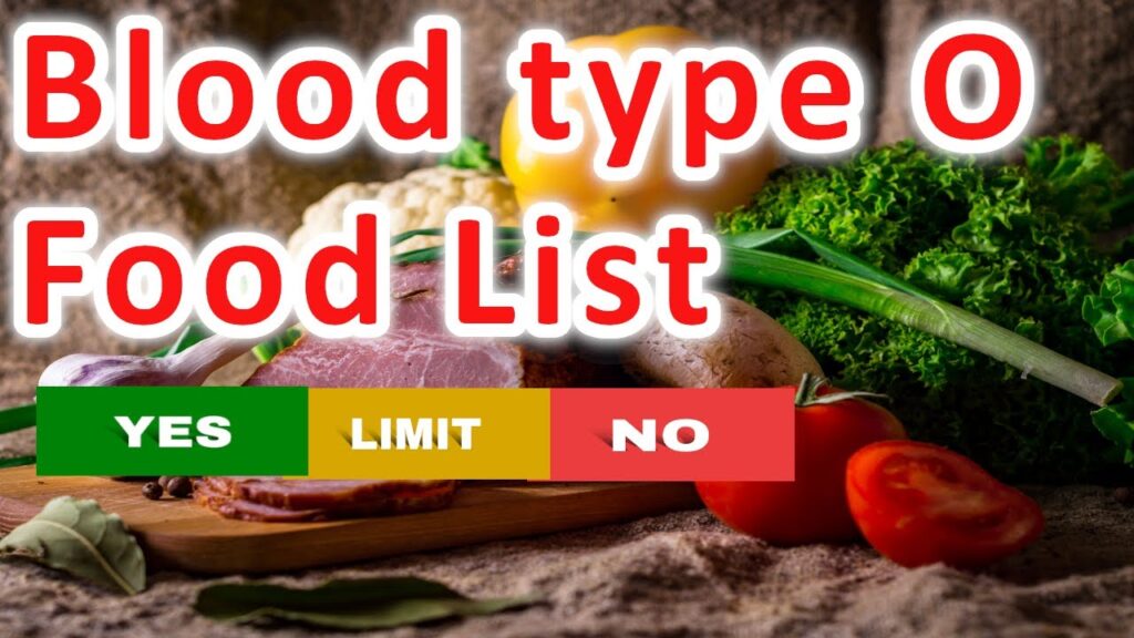 Types of Foods to Take or Avoid for O Positive Blood Type