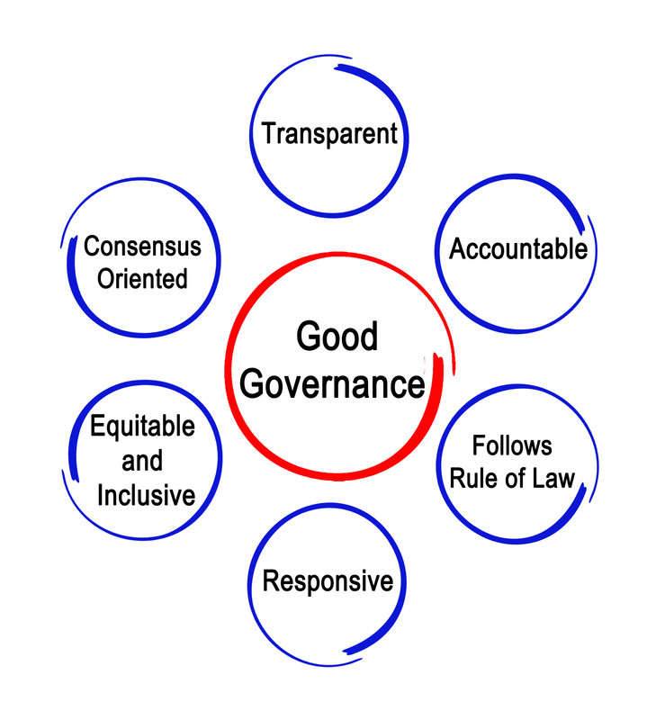What are the key elements of good governance?