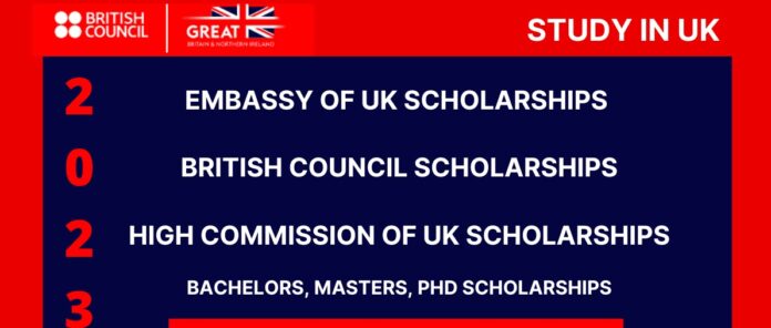 2023 British High Commission of UK Scholarships