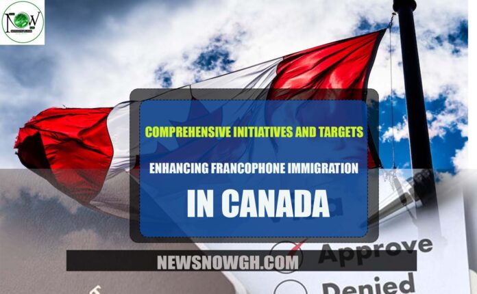 Francophone Immigration in Canada