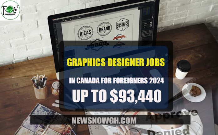 Graphics Designer Jobs in Canada