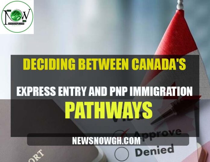 PNP Immigration Pathways