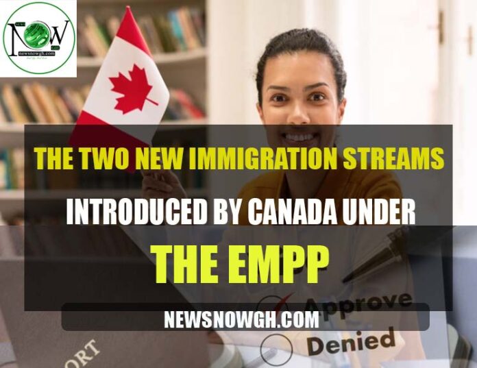 Immigration streams introduced by Canada