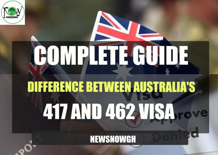 Australia's 417 and 462 Visa