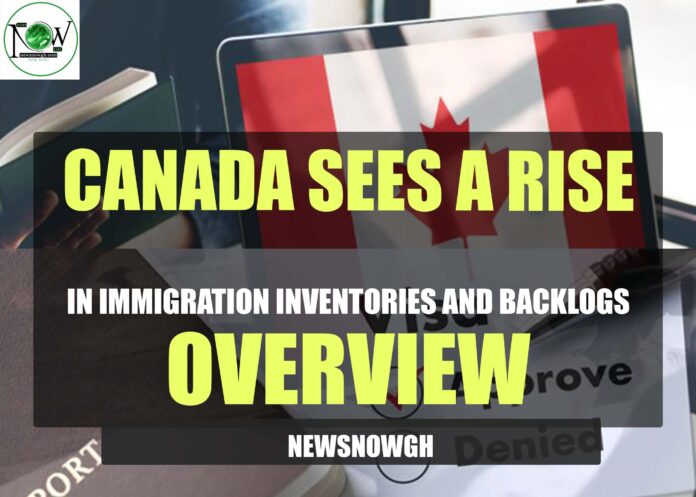 Canada Sees a Rise in Immigration Inventories and Backlogs