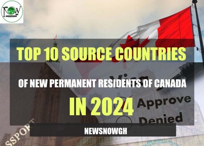 New Permanent Residents Of Canada 10 Source Countries Of New Permanent Residents Of Canada