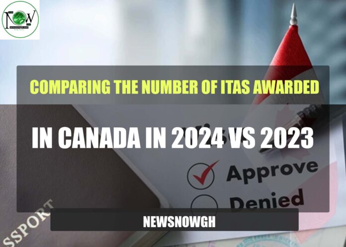 Number of ITAs awarded in Canada