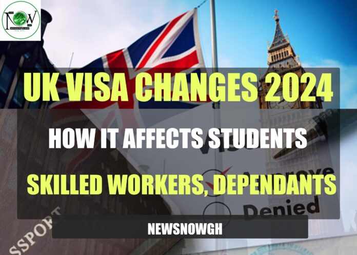 UK Visa Changes 2024