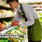 Austria Visa-Sponsored Supermarket Jobs 2025