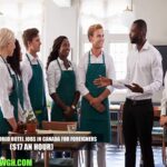 Visa-Sponsored Hotel Jobs in Canada for Foreigners