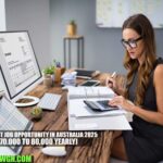 Accountant Job Opportunity in Australia 2025