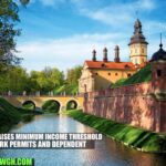 Belarus Raises Minimum Income Threshold for Work Permits and Dependent Sponsorships