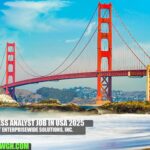 Business Analyst Job in USA 2025 | Elegant EnterpriseWide Solutions, Inc.