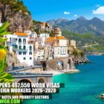 Italy Opens 497,550 Work Visas for Foreign Workers 2026–2028: Important Dates and Priority Sectors