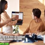 Marketing Jobs in UK 2025 for Foreigners