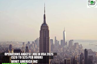 Operations Analyst Job in USA 2025 | Winit America Inc