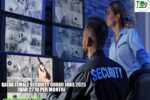 Qatar Female Security Guard Jobs 2025