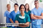 Scotland Visa-Sponsored Healthcare Jobs 2025