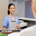 Canada Dental Office Receptionist Jobs 2026