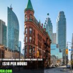 Canada Project Coordinator Jobs with Work Permit 2026