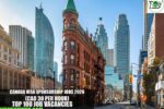 Canada Visa Sponsorship Jobs 2026
