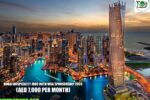 Dubai Hospitality Jobs with Visa Sponsorship 2026