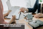 Mortgage/Finance Broker Job in Australia 2025