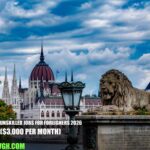 Hungary Unskilled Jobs for Foreigners 2026