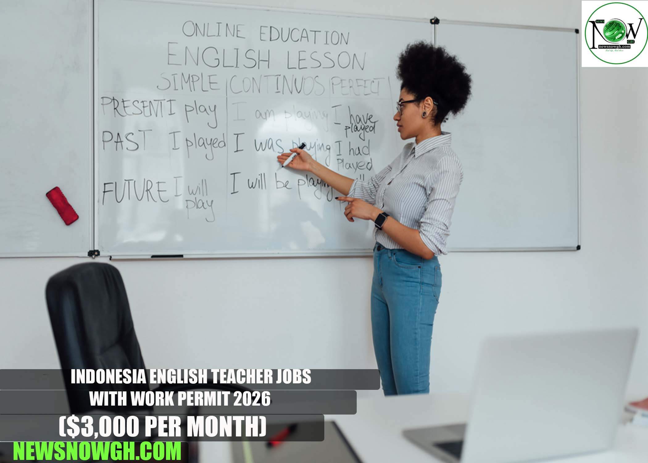 Indonesia English Teacher Jobs