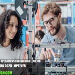 Production Operations Engineering Lead Job in Australia 2025 | Optiver