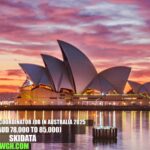 Project Coordinator Job in Australia 2025 | Skidata