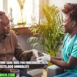 Scotland Home Care Jobs For Foreigners 2026