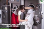 UK Visa-Sponsored Hotel Laundry Attendant Jobs