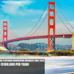 USA Integration Platform Engineering Manager Jobs 2026