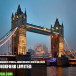 Purchasing Manager (Food & Ingredients) Job in UK 2026 | Jioxford Limited