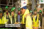 UAE Fluor Jobs in 2026