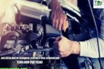 Australia Motor Mechanic Jobs with Visa Sponsorship