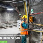 Australia Underground Electrician Jobs with Visa Sponsorship