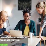 Canada Digital Marketing Jobs with Visa Sponsorship 2026