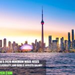 Canada’s 2026 Minimum Wage Rises: New Rate, Eligibility, and How It Affects Salary